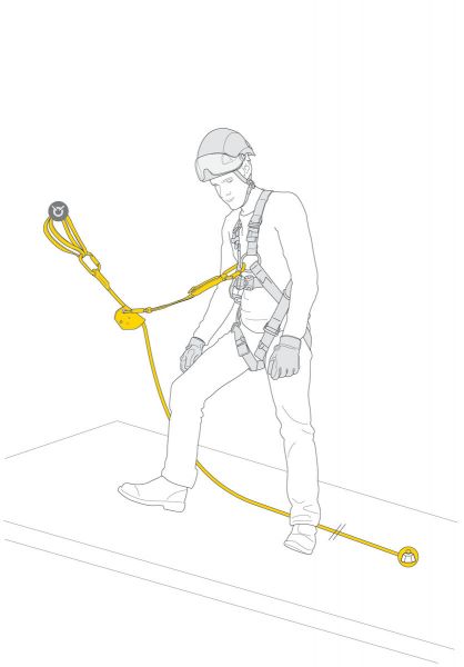 Petzl ASAP VERTICAL LIFELINE Kit Set mit mitlaufendem Auffanggerät