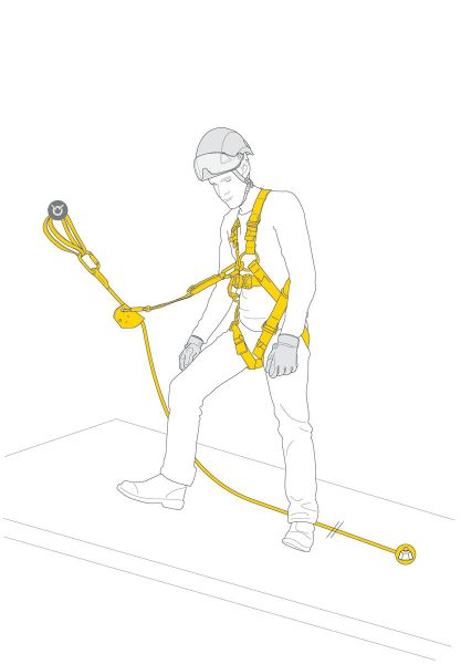 Petzl ASAP FALL ARREST KIT Set mit Gurt und mitlaufendem Auffanggerät